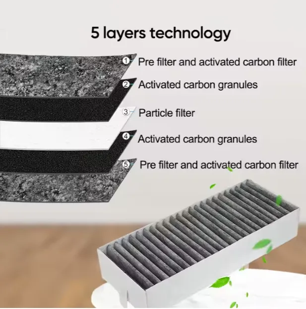 Koolstoffilters geschikt voor Bosch / Siemens - CleanAir afzuigkap (4 stuks) - Afbeelding 6